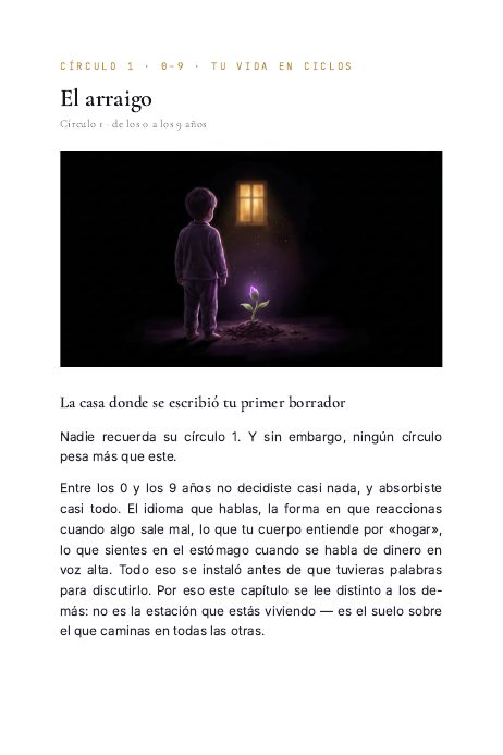 Apertura del círculo 1: la casa donde se escribió tu primer borrador