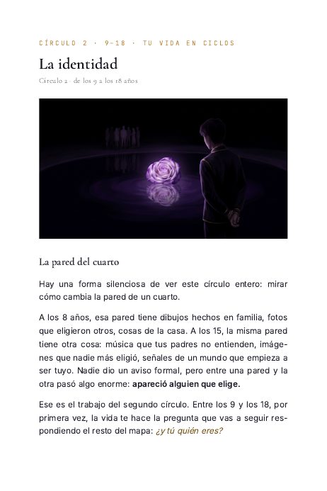 Apertura del círculo 2: la pared del cuarto
