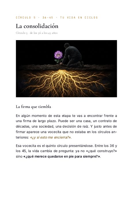 Apertura del círculo 5: la firma que tiembla