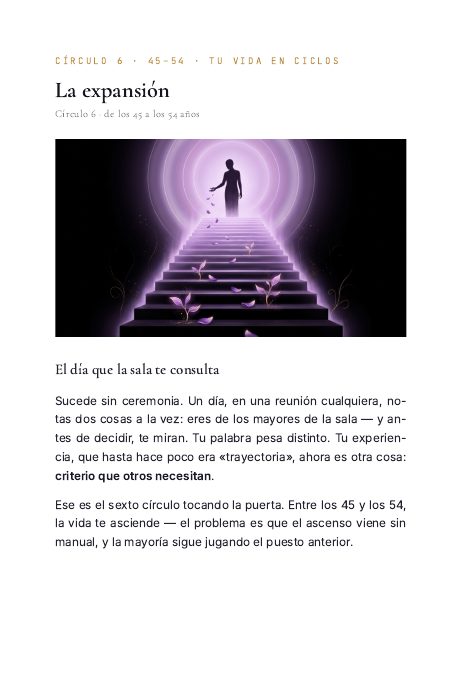 Apertura del círculo 6: el día que la sala te consulta